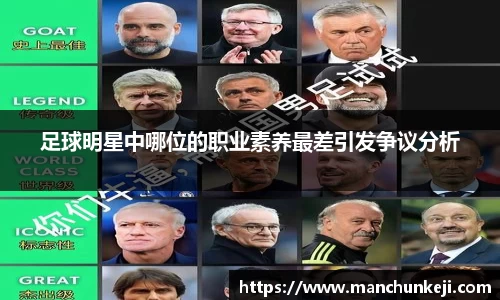 足球明星中哪位的职业素养最差引发争议分析