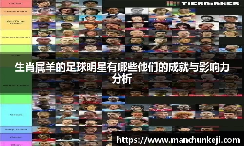 生肖属羊的足球明星有哪些他们的成就与影响力分析