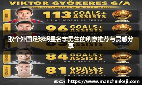 取个外国足球明星名字男生的创意推荐与灵感分享